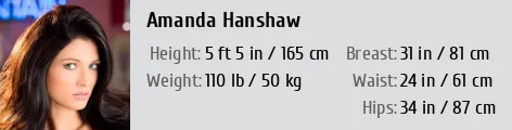 ali leghari like hanshaw amanda photo brandon j hines recommends blahgigi backshots pic