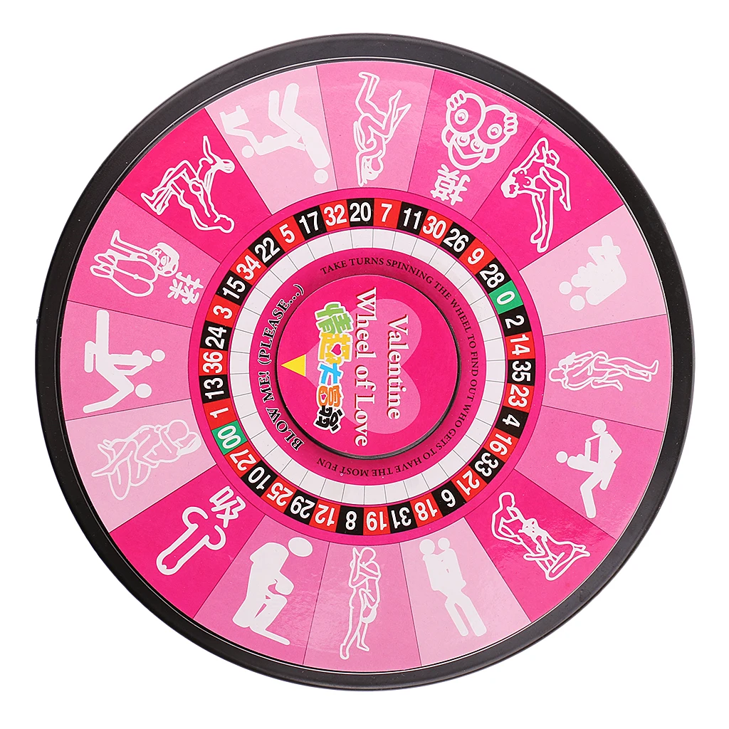 ana villalpando recommends Sex Position Wheel