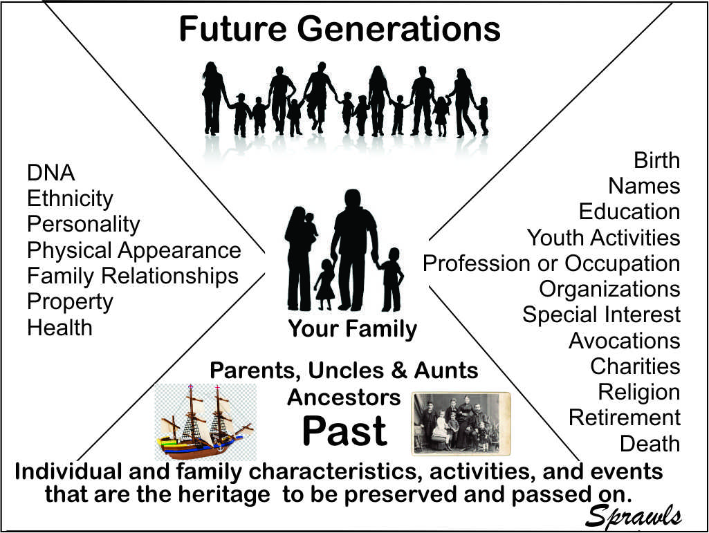 benita cooper like preversed family photo daniel suryadi recommends preversed family pic