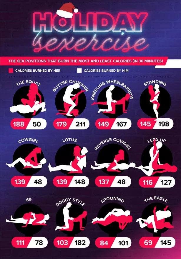 chinyere opara recommends Sex Position Wheel