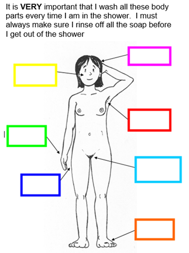 ajay krishan recommends coeds in shower desiree henry add coeds in shower photo
