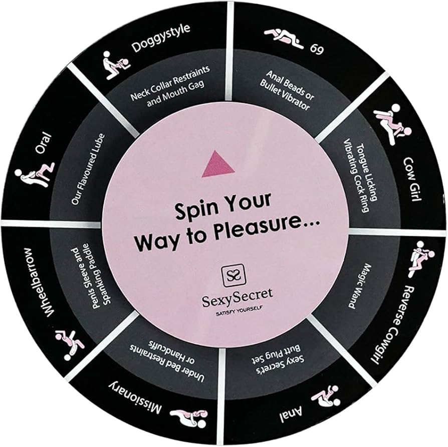 diana ghanem recommends sex position wheel pic